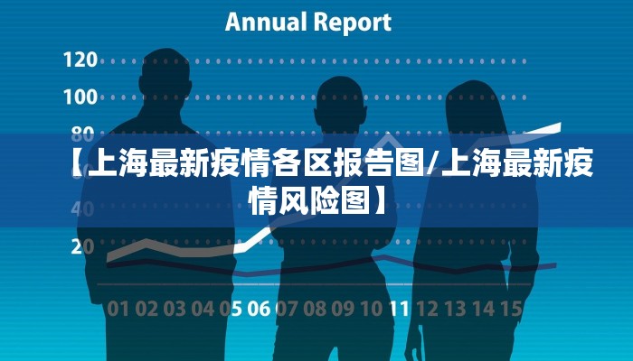 【上海最新疫情各区报告图/上海最新疫情风险图】
