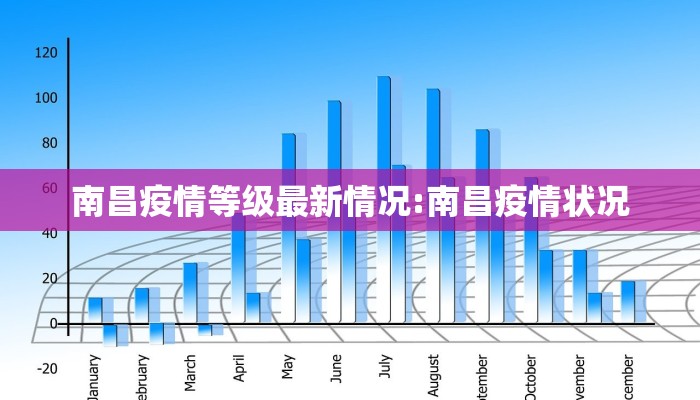 【高溪最新疫情新闻视频/高溪集团公司】