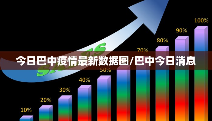 化隆疫情最新数据消息:化隆县最新消息