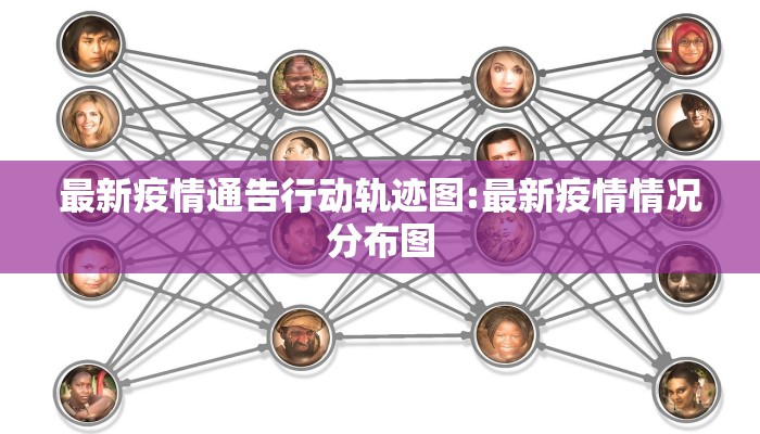 最新疫情通告行动轨迹图:最新疫情情况分布图
