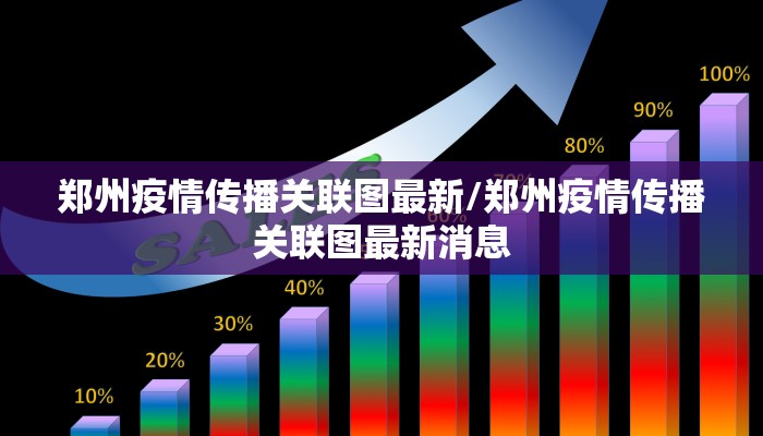 郑州疫情传播关联图最新/郑州疫情传播关联图最新消息