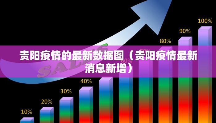 贵阳疫情的最新数据图（贵阳疫情最新消息新增）