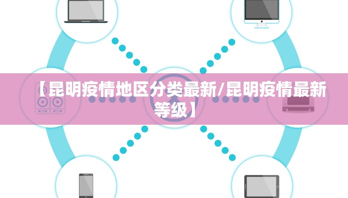【昆明疫情地区分类最新/昆明疫情最新等级】