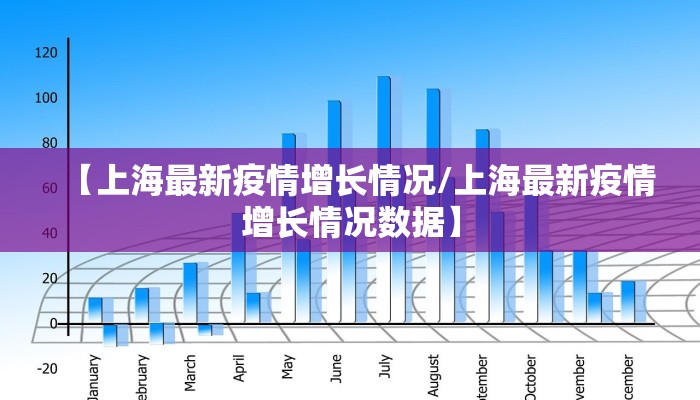 【上海最新疫情增长情况/上海最新疫情增长情况数据】