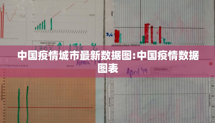 中国疫情城市最新数据图:中国疫情数据图表