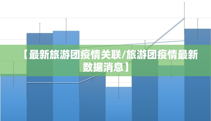 【长春最新疫情小区分布,长春疫情病例分布】