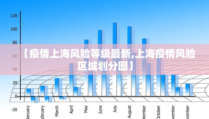 【龙湖路最新疫情防控,龙湖疫情防控电话】