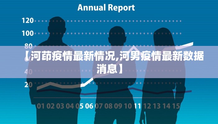 【河茚疫情最新情况,河男疫情最新数据消息】