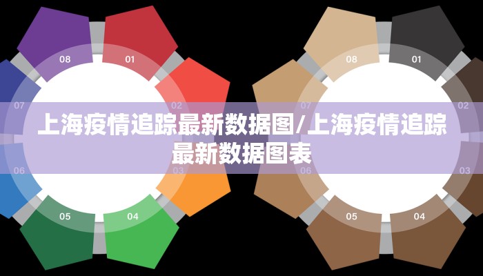 上海奉贤塘外疫情最新/上海奉贤今日新增疫情
