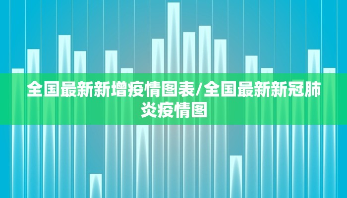 全国最新新增疫情图表/全国最新新冠肺炎疫情图
